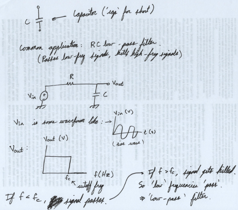 (The schematic symbol for a capacitor, disconnected from a circuit. A common application for capacitors is in RC low-pass filters. The capacitor and resistor together set a cutoff frequency for that filter. If the input voltage frequency is greater than this cutoff, there is no voltage output. If the input voltage frequency is lower than the cutoff, the input voltage signal passes to the output.)
