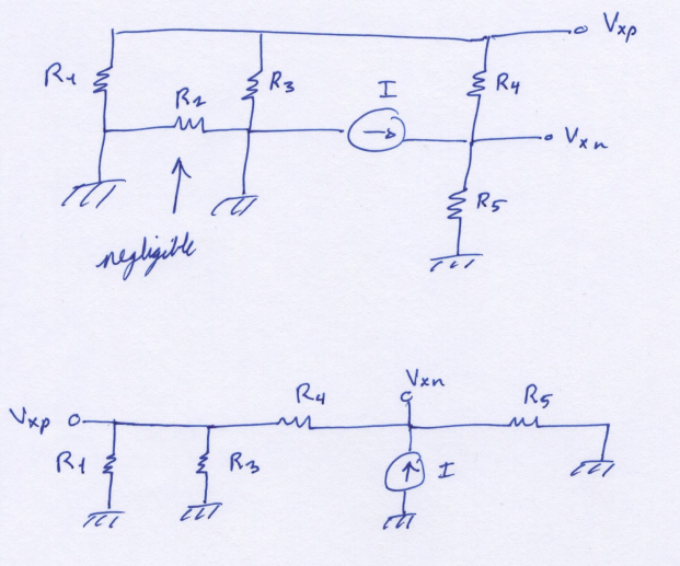 Assessing the contribution of I.